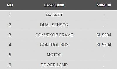 METAL DETECTOR ALCON