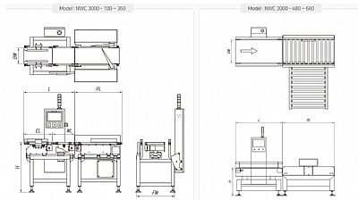 AUTO CHECK WEIGHER ABACUS